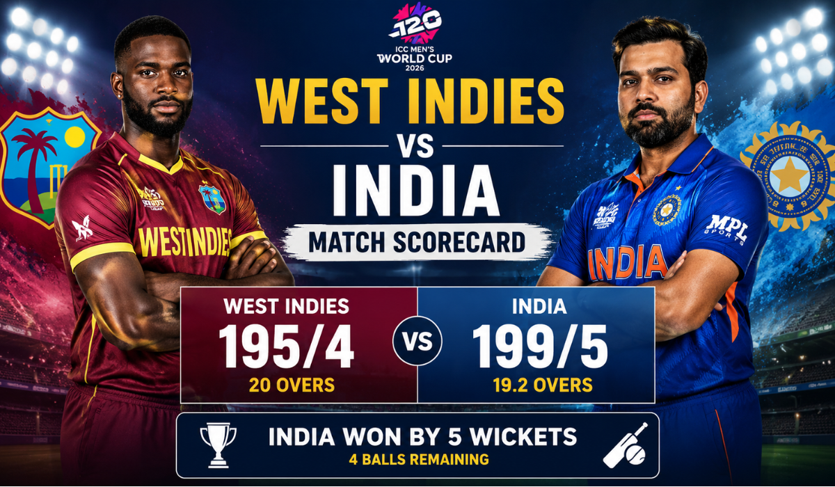 West Indies Cricket Team vs India National Cricket Team Match Scorecard
