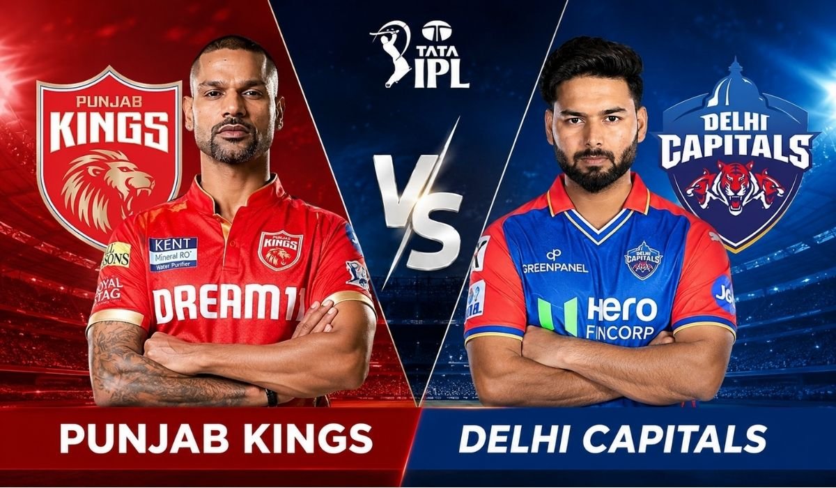 Punjab Kings vs Delhi Capitals Timeline
